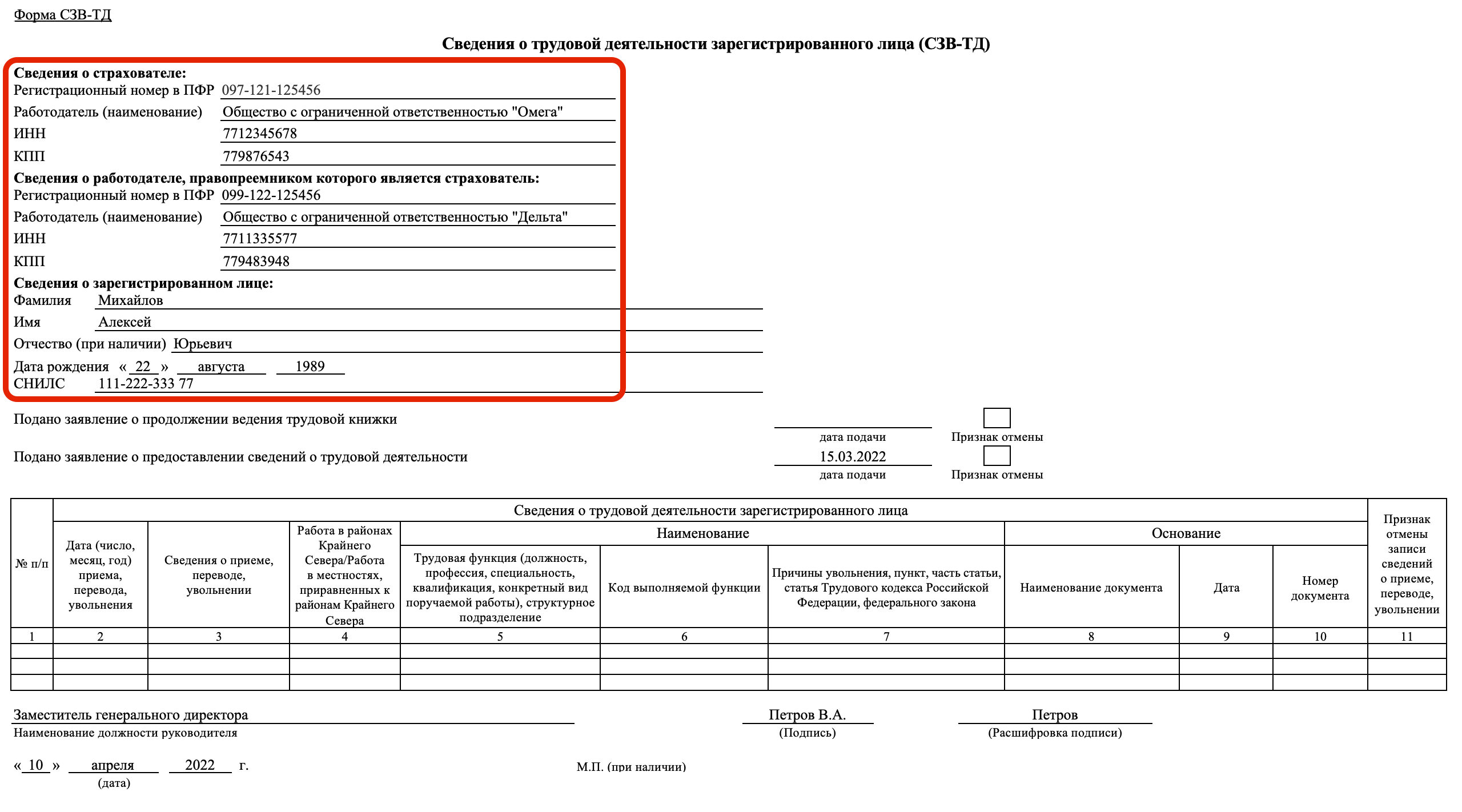 Порядок заполнения формы СЗВ-ТД :: Отчетность по страховым взносам и  персонифицированному учету