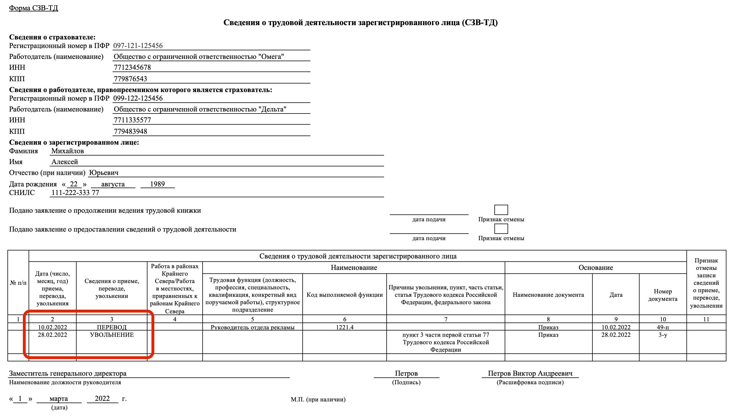 Порядок заполнения формы СЗВ-ТД :: Отчетность по страховым взносам и  персонифицированному учету