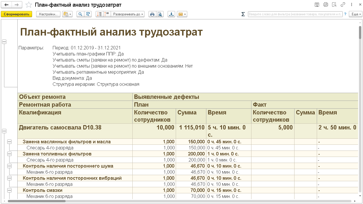 3.3.31. План фактный анализ трудозатрат и план-фактный анализ затрат МТО ::  1С:Предприятие 8. Конфигурация 