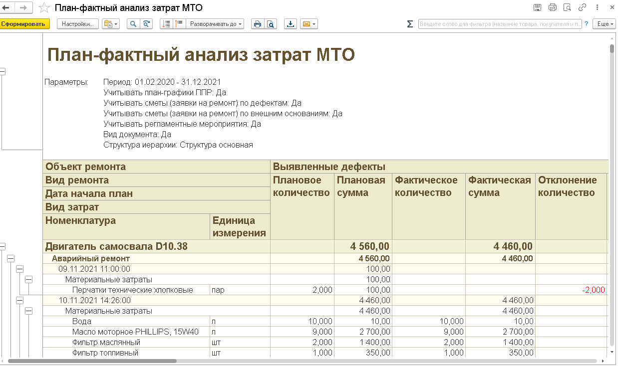 3.3.31. План фактный анализ трудозатрат и план-фактный анализ затрат МТО ::  1С:Предприятие 8. Конфигурация 