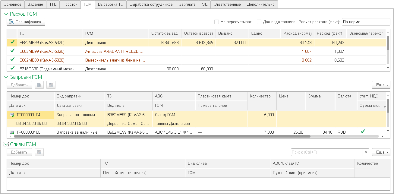 2.2.1. Путевой лист :: 1С:Предприятие 8. Конфигурация 