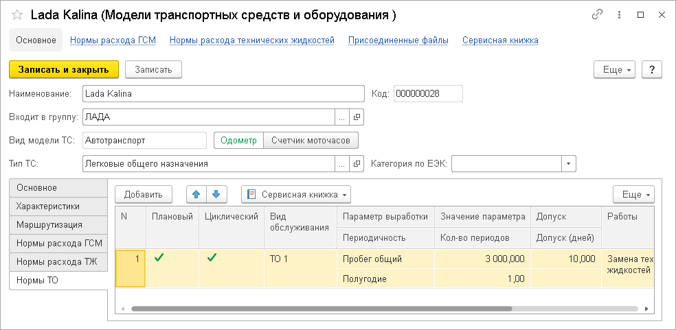 Сборные модели автомобилей. Масштабные модели машин для склеивания