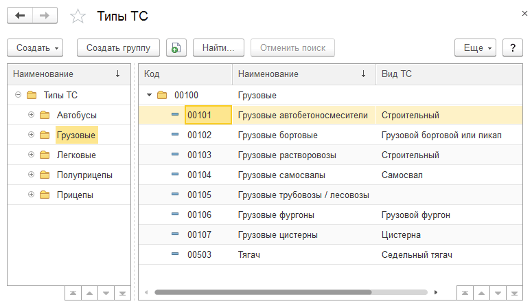 Что нужно знать об одобрении типа транспортного средства (ОТТС)