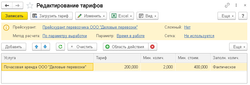 Психология для руководителя: ключевые принципы управления командой