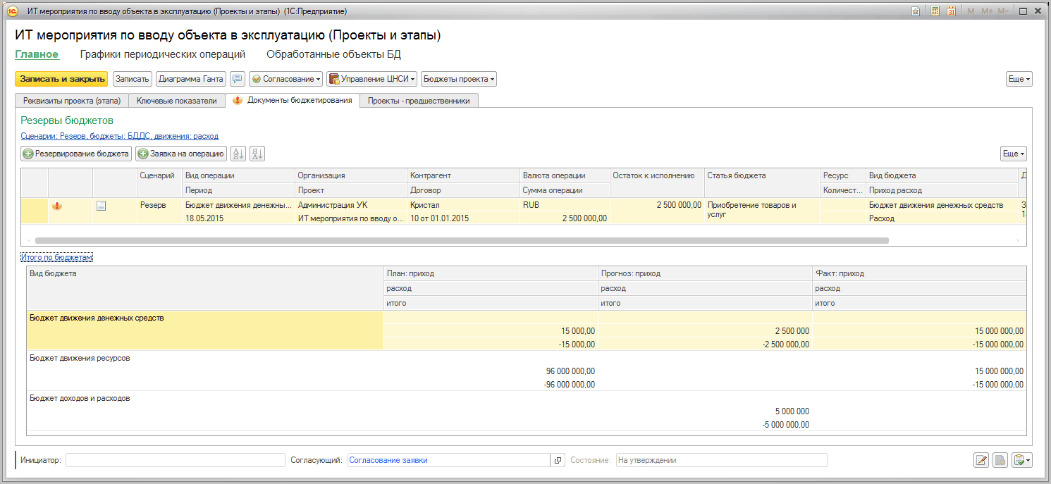 16.1. Планирование проектов :: 1С:ERP. Управление холдингом, редакция 3.2