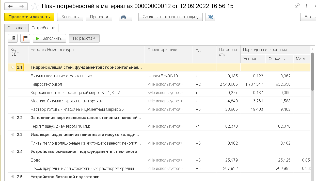 2.2. Планирование материалов и ресурсов :: 1С:Предприятие 8. Конфигурация  «Управление нашей строительной фирмой». Редакция 3.0. Дополнение к  руководству по ведению учета в конфигурации «Управление нашей фирмой»