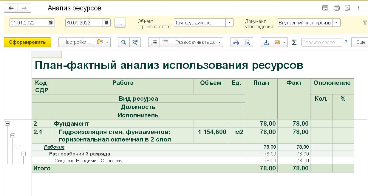 2.3. Учет выполненных СМР и используемых ресурсов :: 1С:Предприятие 8.  Конфигурация «Управление нашей строительной фирмой». Редакция 3.0.  Дополнение к руководству по ведению учета в конфигурации «Управление нашей  фирмой»