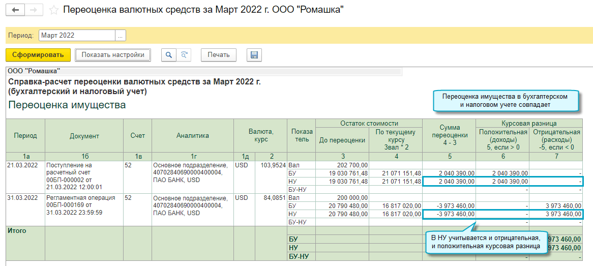 Налоги и бухгалтерский учет об едином налоге