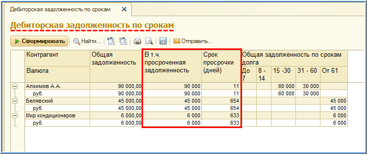 Дебиторская задолженность какой счет в плане счетов