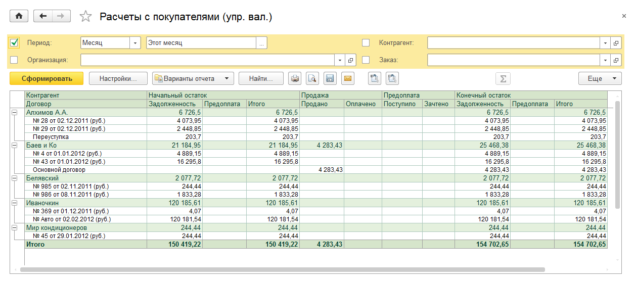 Дипломная работа / ВКР: Учет расчетов с заказчиками и покупателями - скачать при