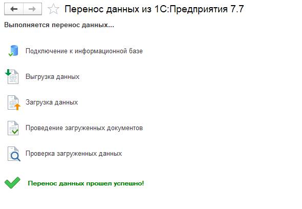 Как перенести схему. Перенос данных. Перенос данных фото. Выполнение переноса данных и обновлений. Схема переноса данных из одной базы в другую.