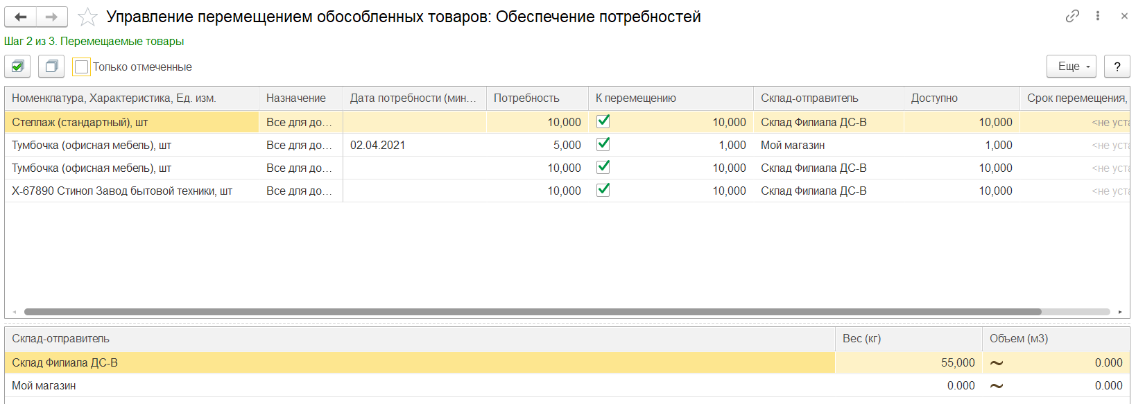 5.4. Обособленное обеспечение потребностей :: 1С:Предприятие 8.  Конфигурация 