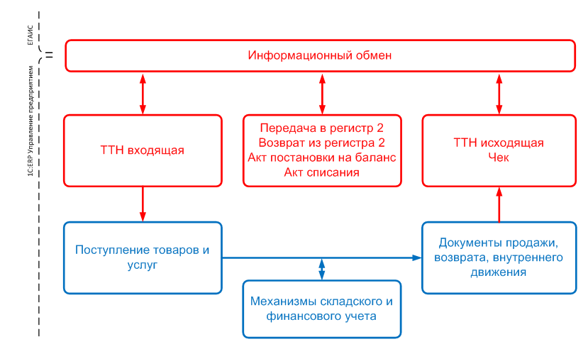 Словарь финансовых терминов и экономических понятий