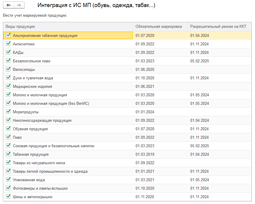 13.15. Интеграция с ГИС МТ («Честный знак») :: 1С:Предприятие 8.  Конфигурация 