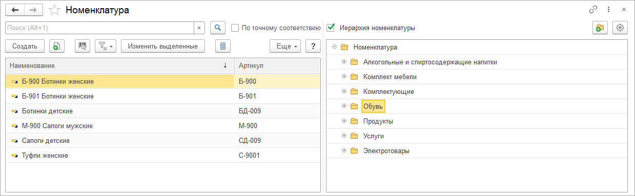 Документооборот при изготовлении мебели