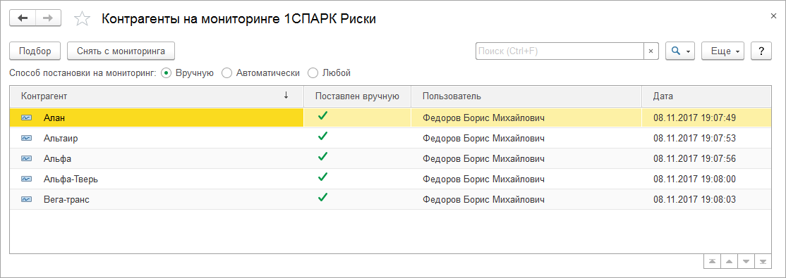 3.2. Назначение цен :: 1С:Предприятие 8. Конфигурация 