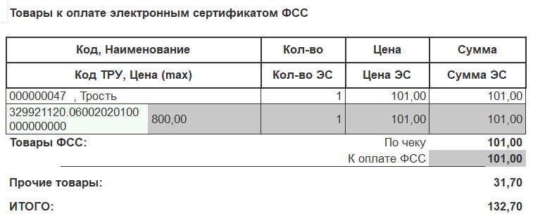 4.7. Работа с подотчетными лицами :: 1С:Предприятие 8. Конфигурация  