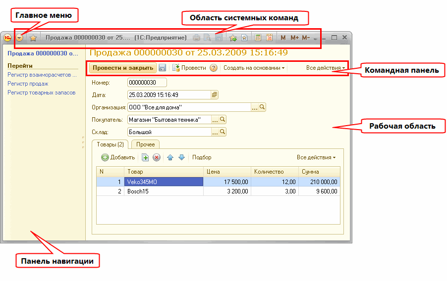 Модифицированность. 1с команда выбрать. 1с командная панель формы. 3. 3.