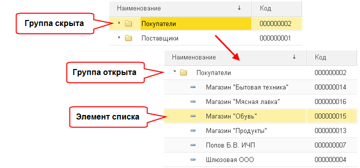 Список контрагентов в 1с 8.3