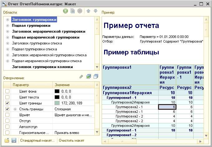 Группировка заключение