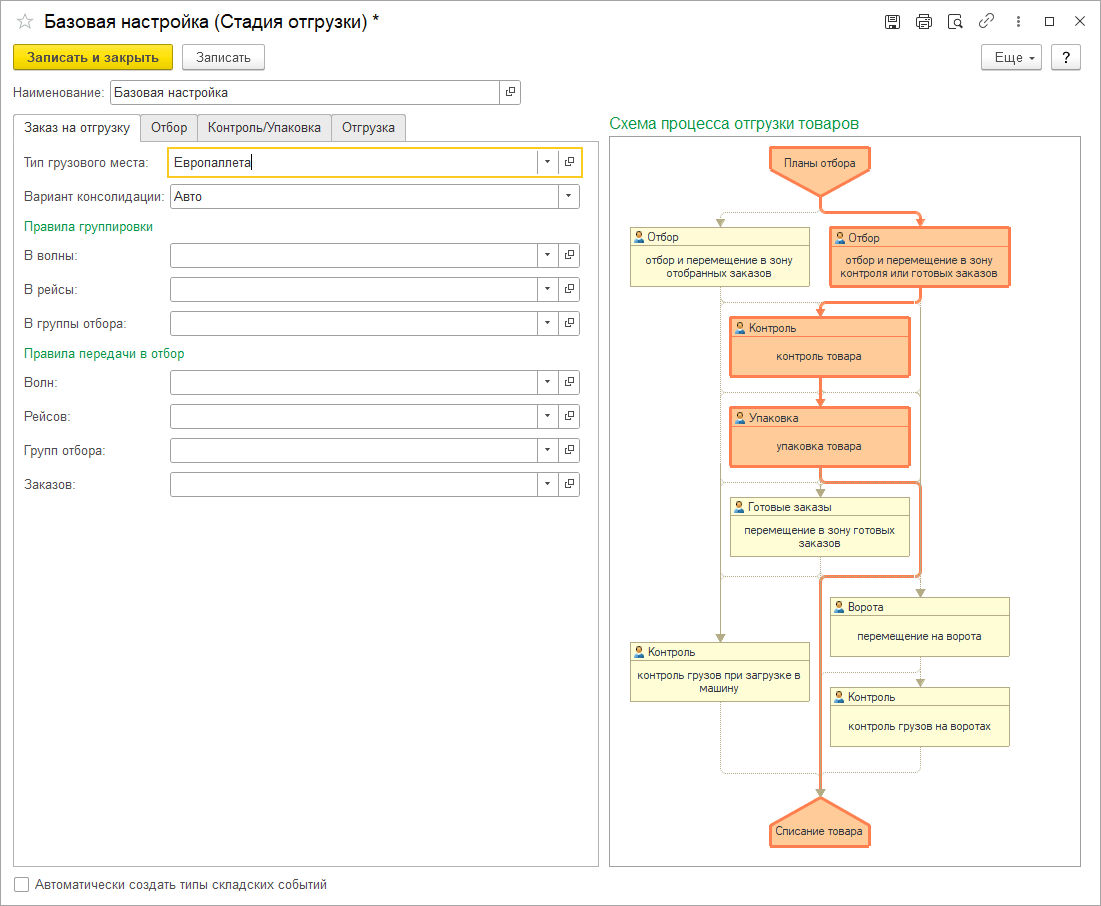 3.1.2. Определение стадии процессов складской обработки :: 1С:Предприятие  8. WMS Логистика. Управление складом. Редакция 5.1. Описание конфигурации