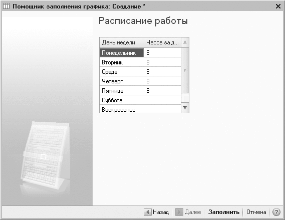 Построение графика работы 2 /2